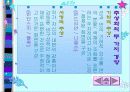수업지도안 - 미술의 이해 프리젠테이션 13페이지