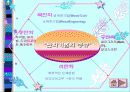 수업지도안 - 미술의 이해 프리젠테이션 15페이지