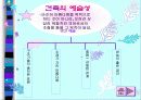 수업지도안 - 미술의 이해 프리젠테이션 17페이지