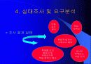 수업지도안 - 실업계 고등학교 수준별 교육 5페이지