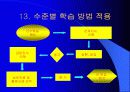 수업지도안 - 실업계 고등학교 수준별 교육 14페이지