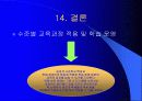 수업지도안 - 실업계 고등학교 수준별 교육 15페이지