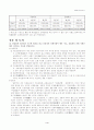 물리 실험 - 직류회로  - 결과보고서 4페이지