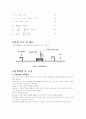 물리 실험 - 힘과 가속도 - 예비리포트 3페이지