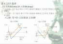 선물옵션시장 11페이지