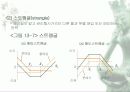 선물옵션시장 12페이지