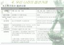선물옵션시장 13페이지
