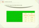 인터넷비즈니스성공사례 4페이지