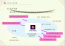 인터넷비즈니스성공사례 14페이지
