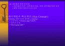 국제마케팅 13페이지