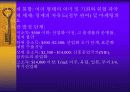 국제마케팅 21페이지