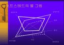 국제마케팅 28페이지