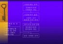 국제마케팅 59페이지