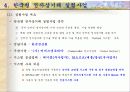 한국의 전자상거래 전망 15페이지