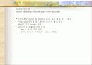 한국의 전자상거래 전망 25페이지