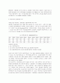 인도의 경제개혁 6페이지