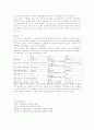 한중일 경찰제도 비교 4페이지