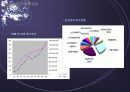 인터넷쇼핑물성공사례 5페이지