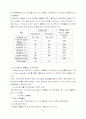 산업폐기물 소각시 발생 소각부산물 53페이지