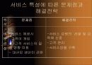 서비스정의 12페이지