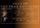 서비스정의 24페이지