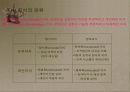 지식경영 38페이지