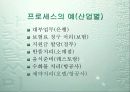 리엔지니어링 6페이지