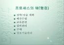 리엔지니어링 7페이지