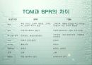 리엔지니어링 14페이지