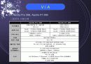 칩셋에구조와 동향 17페이지