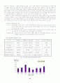 토양오염, 대기오염, 수질오염 12페이지