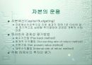  마케팅- 재무관리 15페이지