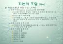  마케팅- 재무관리 22페이지