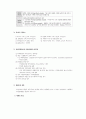 행정학 핵심체크 8페이지