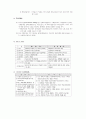 행정학 핵심체크 14페이지
