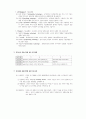 행정학 핵심체크 23페이지