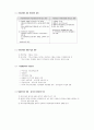 행정학 핵심체크 36페이지