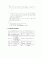 행정학 핵심체크 49페이지