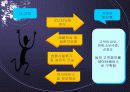 전자상거래 성공 사례 13페이지