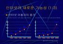 전자상거래의 개요 3페이지