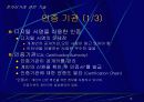 전자상거래의 개요 16페이지