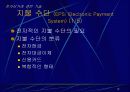 전자상거래의 개요 19페이지