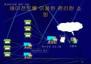 전자상거래의 개요 25페이지