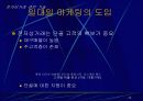 전자상거래의 개요 26페이지