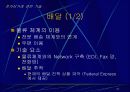 전자상거래의 개요 27페이지