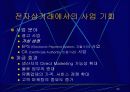 전자상거래의 개요 29페이지