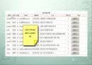 E - Mail 마케팅 9페이지
