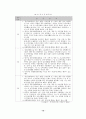 [장애인 복지론] 정신장애인에 대한연구 10페이지