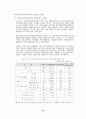 [장애인 복지론] 정신장애인에 대한연구 15페이지
