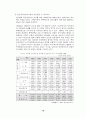 [장애인 복지론] 정신장애인에 대한연구 16페이지
